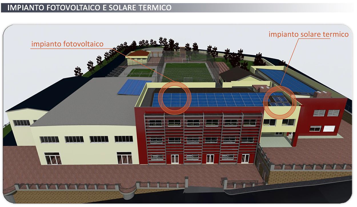 scuola castel baronia impianto fotovoltaico